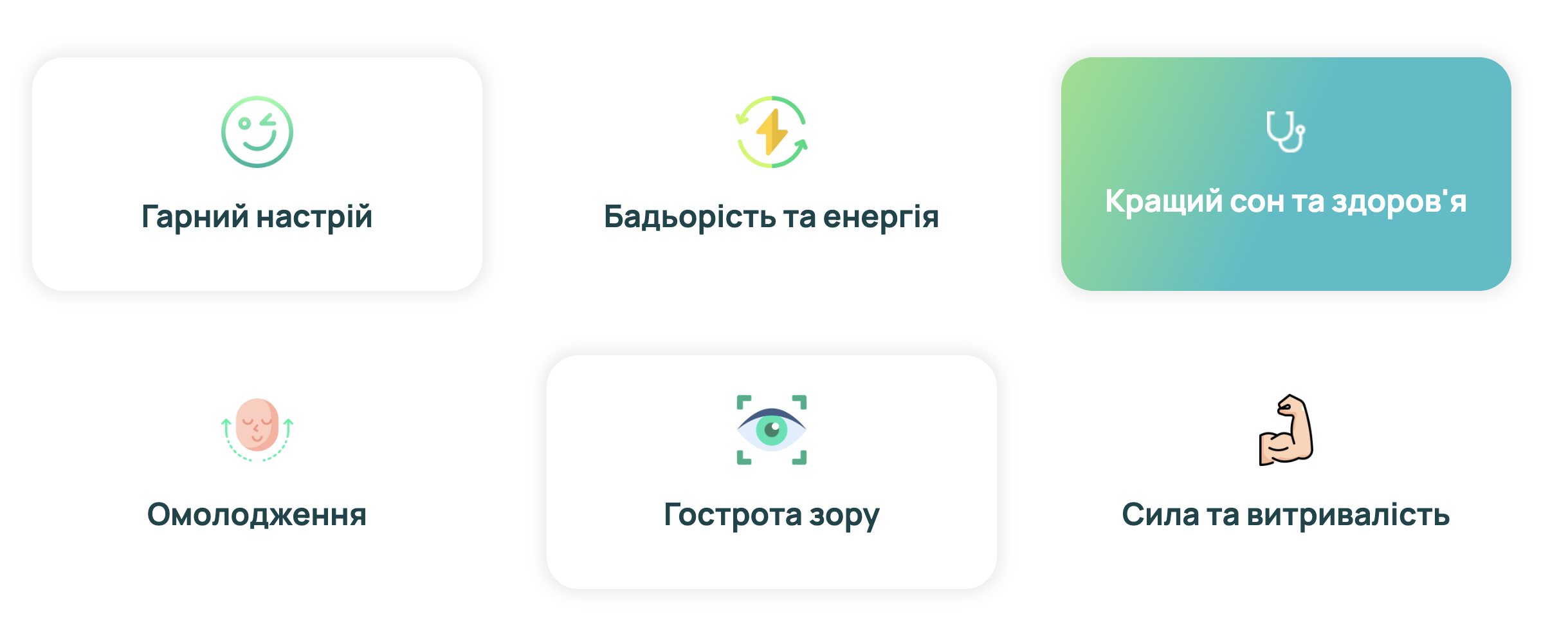 Супер.Зарядка - результати